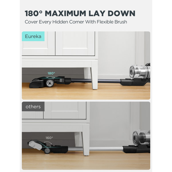 Eureka Cordless Stick Vacuum Cleaner Ultra Lightweight 380W Ergonomic